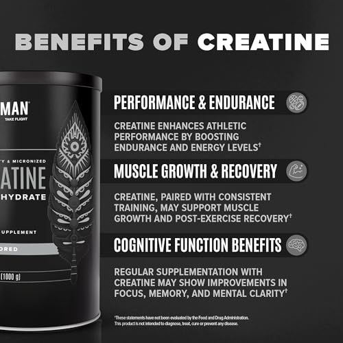 BIRDMAN BIRDMAN Creatine Monohydrate Powder – Boost Performance & Recovery