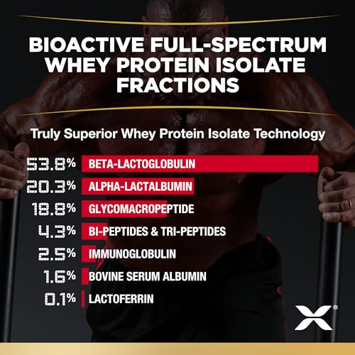 ALLMAX Nutrition - ISOFLEX Whey Protein Powder, Whey Protein Isolate, 27g Protein, Chocolate, 5 Pound