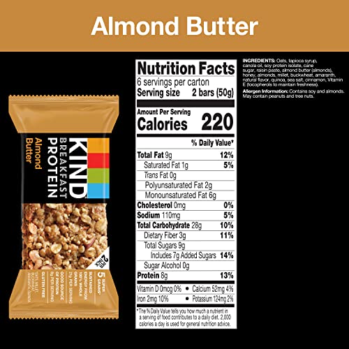 KIND Breakfast, Healthy Snack Bar, Almond Butter, Gluten Free Breakfast Bars, 8g Protein, 1.76 OZ Packs (6 Count)