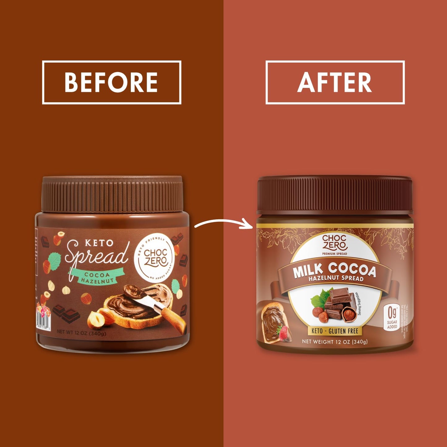 ChocZero Milk Chocolate Hazelnut Spread - Keto Friendly, No Sugar Added, Best Low Carb Dessert, Perfect Topping for Almond Flour Pancakes, Naturally Sweetened with Monk Fruit (1 jar, 12 oz)