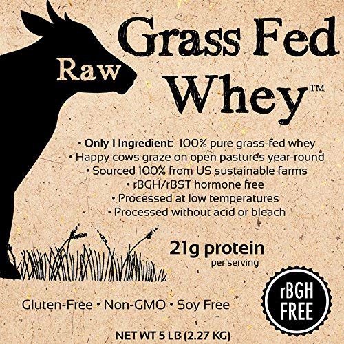 100% Raw Grass Fed Whey