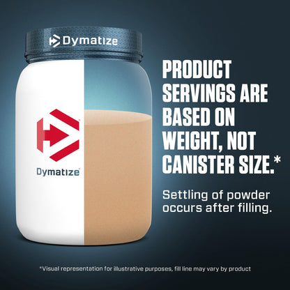 Dymatize Dymatize ISO100 Hydrolyzed Whey Isolate Protein - Fruity Pebbles, 20 Servings