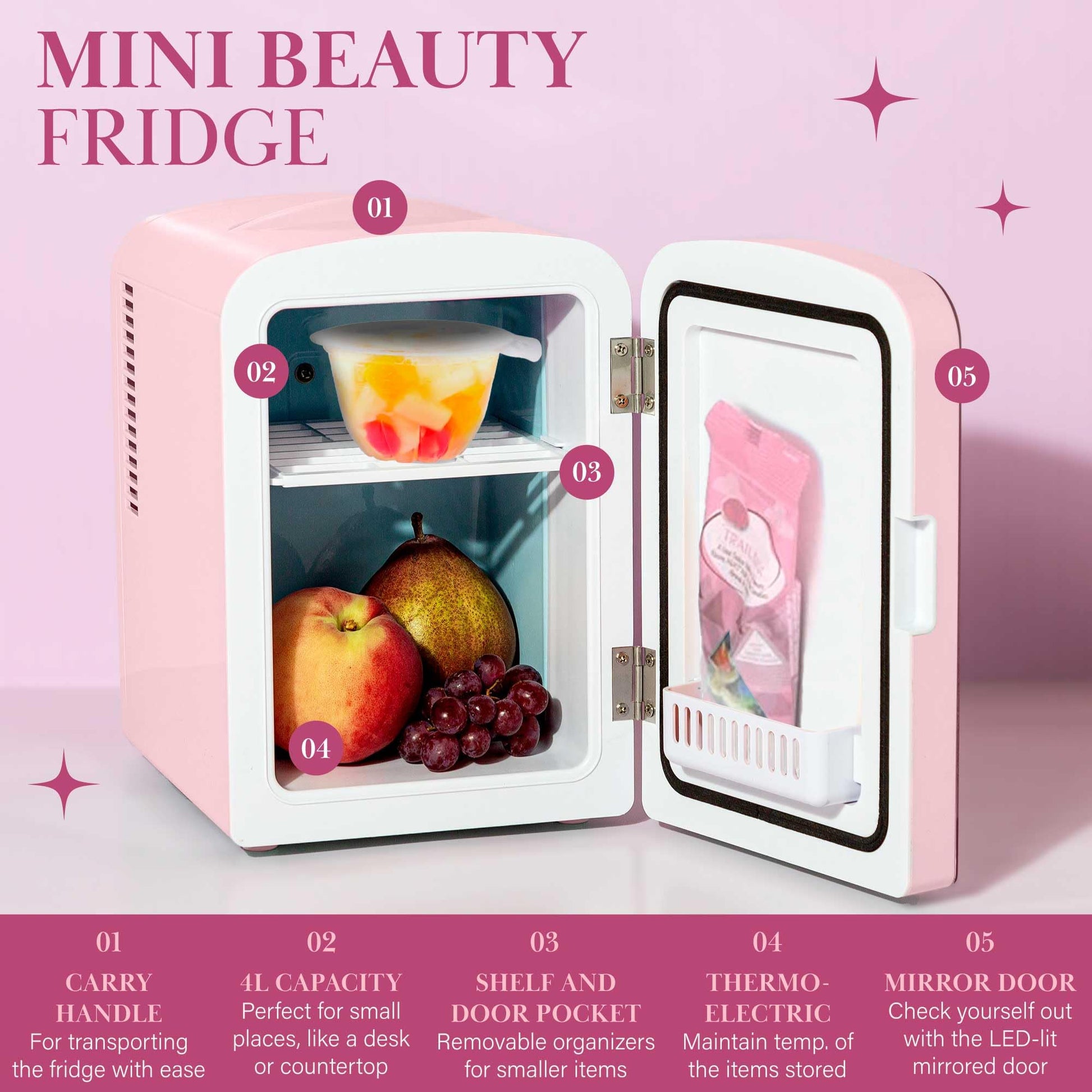 Paris Hilton 4L Mini Refrigerator - Pink - Gourmet Grocery Hub