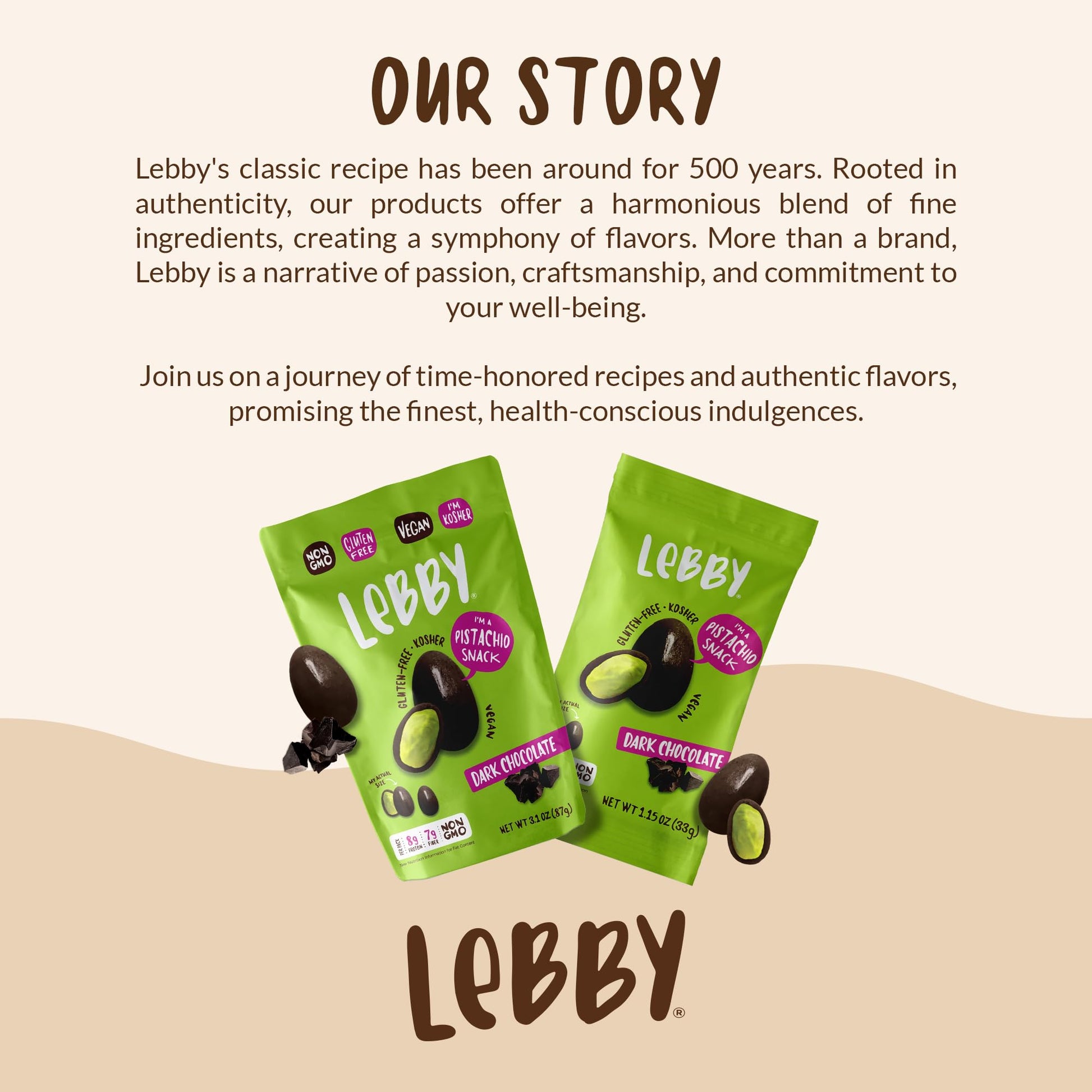 Lebby Lebby Dark Chocolate Covered Pistachios, Irresistibly Delicious Dark Chocolate Pistachios Snack, Gluten Free, Non-GMO & Vegan, 1.15 Ounce (Pack of 6)