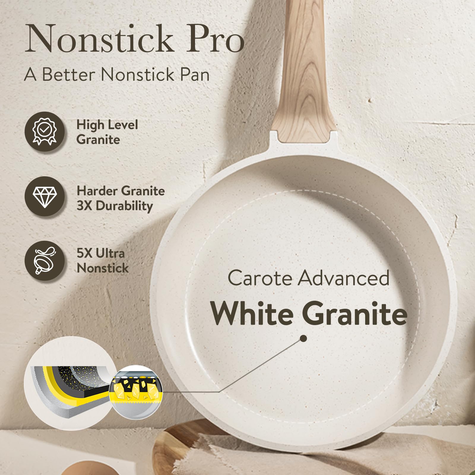 Nonstick Pots and Pans Set