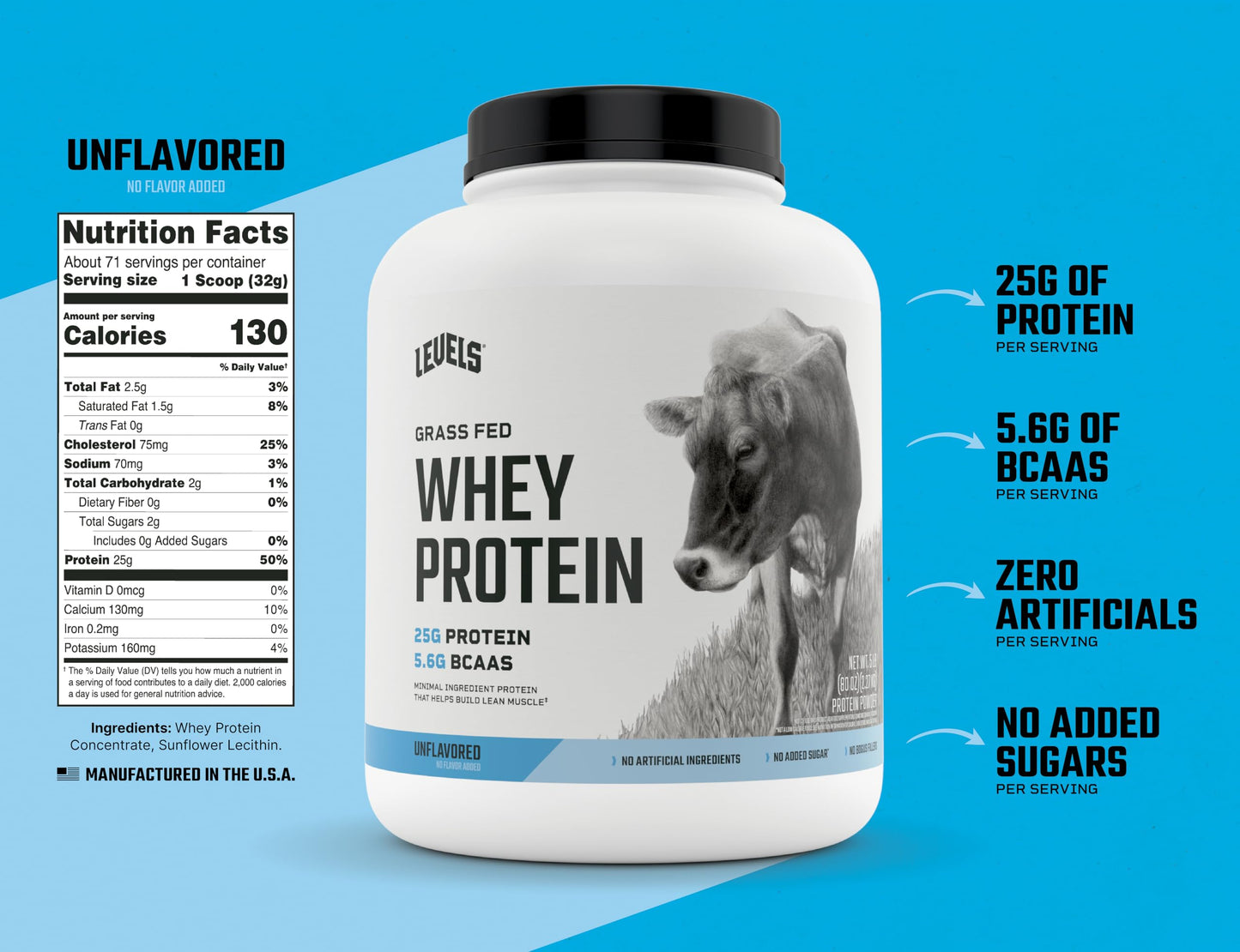 Levels Grass Fed Whey Protein, No Artificials, 25G of Protein, Unflavored, 5LB