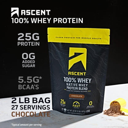 Ascent Native Whey Protein Isolate - Chocolate, 2 lbs, No Artificial Ingredients