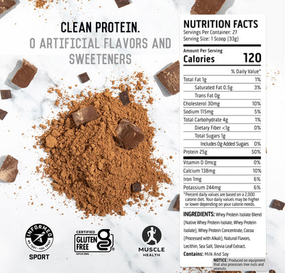 Ascent Native Whey Protein Isolate - Chocolate, 2 lbs, No Artificial Ingredients