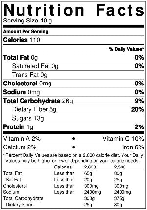 Dried Fancy Pears Nutrition Facts by Anna and Sarah